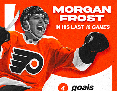 Morgan Frost Philadelphia Flyers (Social Media Graphic)