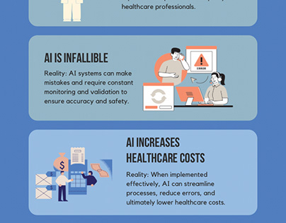 Myths and realities of AI in healthcare