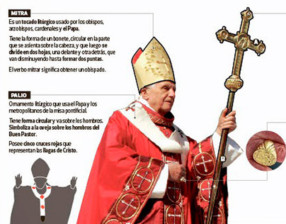 La vestimenta papal - Papal Vestments