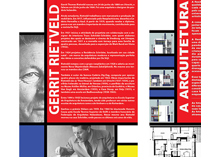 Estudo obra Gerrit Rietveld