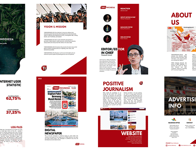 TIMES Indonesia Company Profile (Just sample by me)