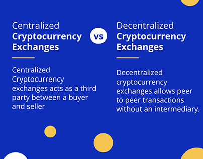 Cryptocurrency Exchanges