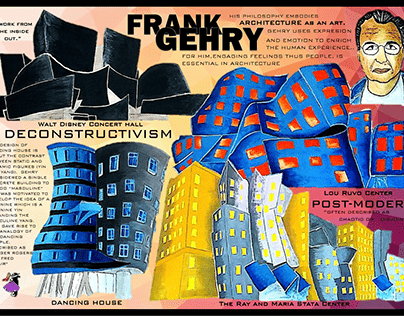 FRANK GEHRY POSTER