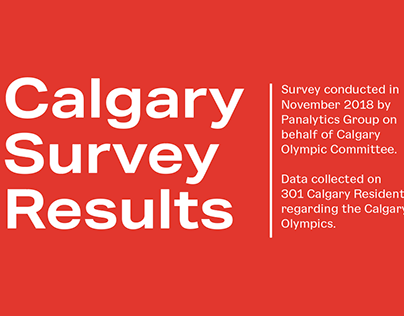 Calgary Survey Results