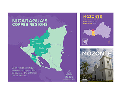 La Finca Distribution Corp. Nicaragua`s coffee regions