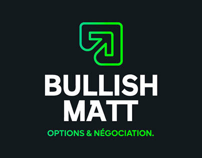 BullishMatt | Options et négociation
