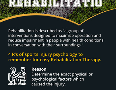 Psychology of Easy Injury Rehabilitation