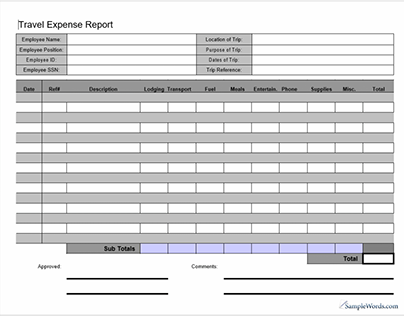 Efficient Travel Expense Report Template