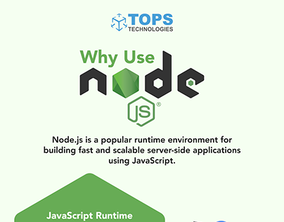 Why Use Node JS