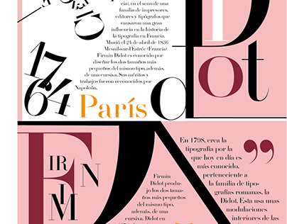 Afiche Tipográfico | Didot