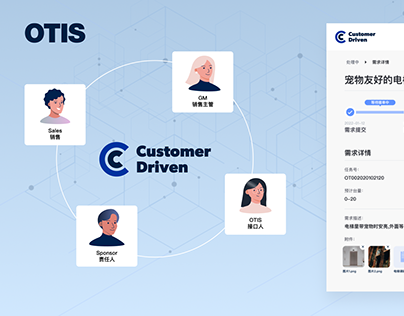 OTIS - Customer Driven