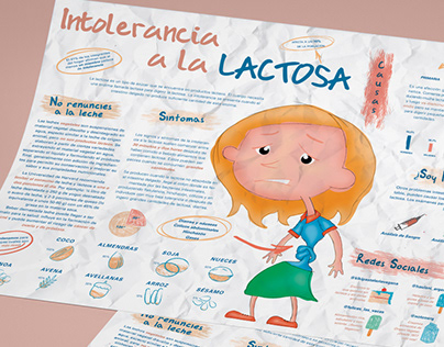 Unlocking Lactose Intolerance: An Infographic Guide
