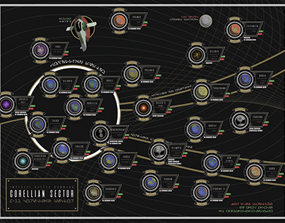 Graphic Design - Star Wars Armada Map - Commission