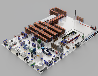 Manufacturing and Warehouse Space Model