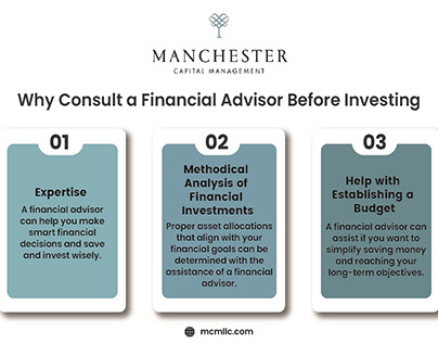 Why Consult a Financial Advisor Before Investing