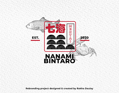 Nanami Bintaro Brand Identity PRoject