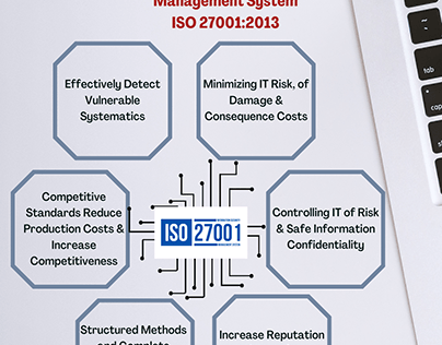 ISO 27001 internal auditor training