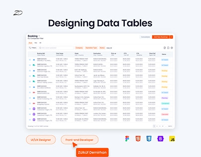 Project thumbnail - Designing Data Tables