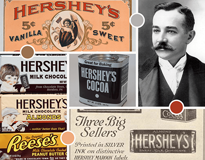 Hershey's Chocolate Rebrand