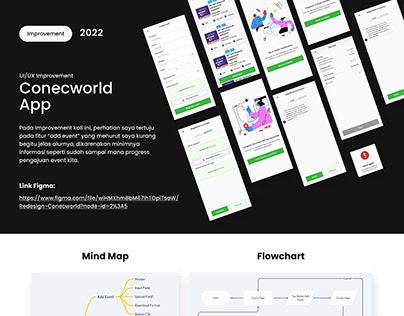 Conecworld App Redesign