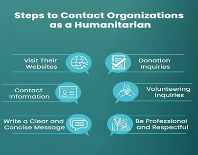 Connecting Humanitarian Organizations
