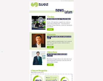Diseño y desarrollo de Newsletter para Suez Brasil