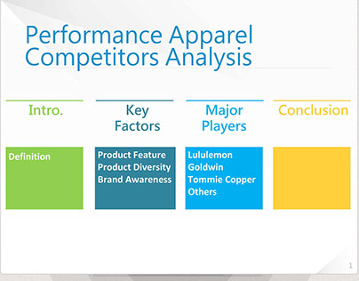 performance apparel competitors analysis