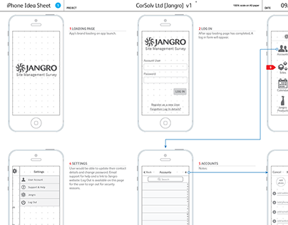 Jangro App Proposal