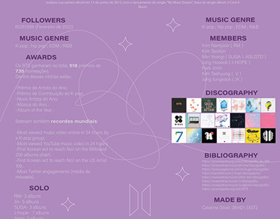BTS Infographic
