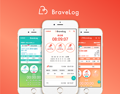 Bravelog Mobile web Design