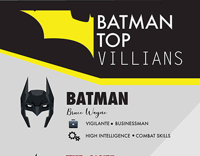 Batman villans infographic
