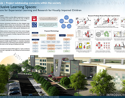 Architectural Thesis: Inclusive Learning Spaces