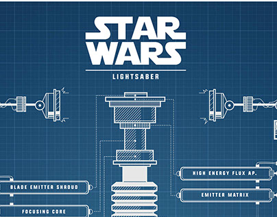 Star Wars - Lightsabers Blueprint_Poster design