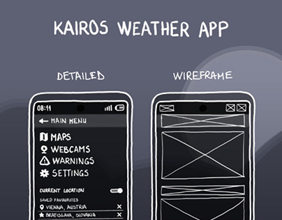 Kairos Weather App Prototype