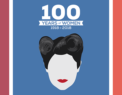 100 Years of Women at Waltham Forest College