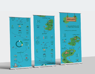 infographic for  Hanish Island archipelago