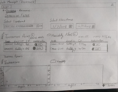 Project thumbnail - Paper Prototyping