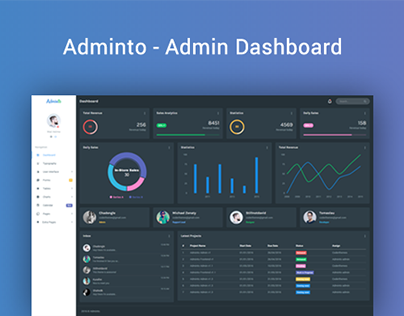 Adminto - Responsive Admin Dashboard