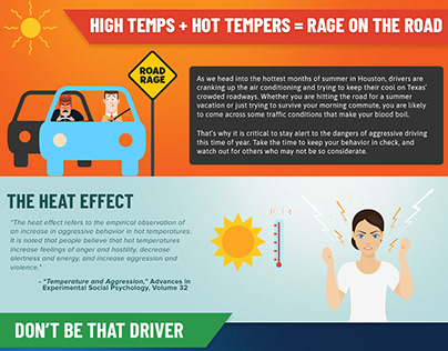 High Temps + Hot Tempers = Rage on the Road