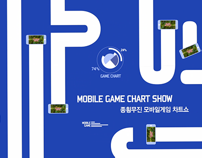 Mobile game chart show "Mochart"