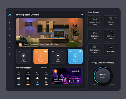 HomeSphere Smart Hub Dashboard