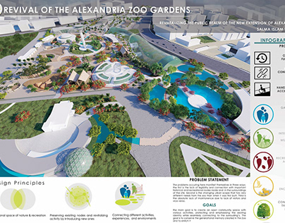 Graduation Project: Revival of Alexandria's Zoo Garden