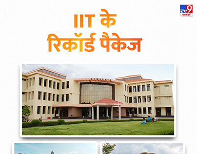 IIT salary package