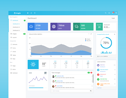 Angle - Bootstrap Admin Template