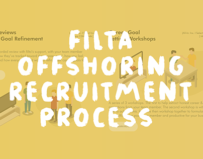 Filta Offshoring Recruitment Process