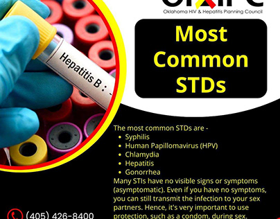 STDs Most Common