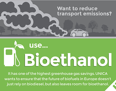 Infographic on Bioethanol in the EU