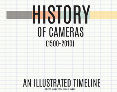 History of Design: History of Cameras (1500-2010)