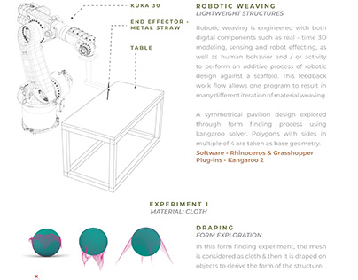 Aster - Robotically woven pavilion - Fabrication