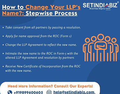 How to Change Your LLP Name?: Stepwise Process